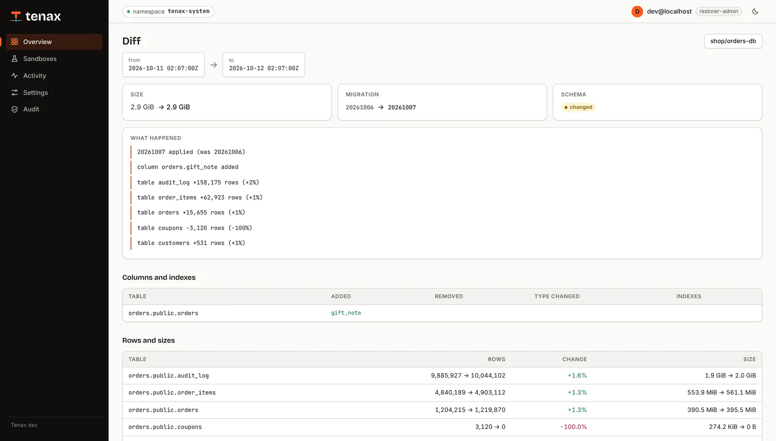 Diff zwischen zwei Backups in der Tenax-Konsole: eine Spalte hinzugefügt, eine Tabelle geleert, Zeilen und Größe je Tabelle